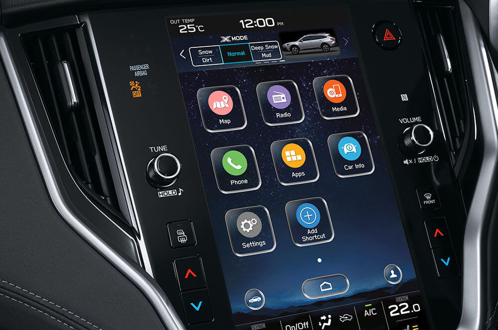 Subaru Outback 2022 Review, Subaru Outback 2022 Review